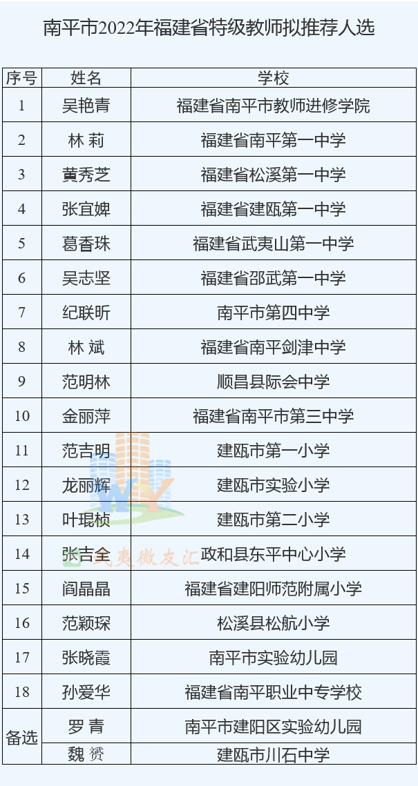 1656937212127012.png 微信图片_20220704200140.png